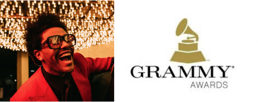 The 2021 Grammys were accused of snubbing The Weeknd by not nominating him in any categories, prompting questions about the processes, purposes, and validity of the Grammys.