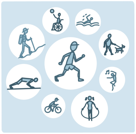 Physical activity can take many shapes and forms, such as dancing, biking, running, and hiking. 
