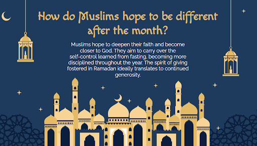 Image above is from a slideshow made by MSA leaders for the annual Ramadan event. While it’s different for every Muslim, one of the main experiences during Ramadan is becoming closer with God (Credit: various MSA members). 
